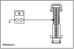 E0026281